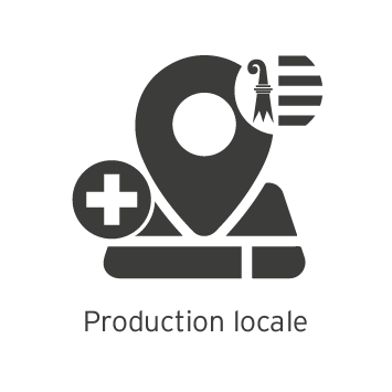 Production local